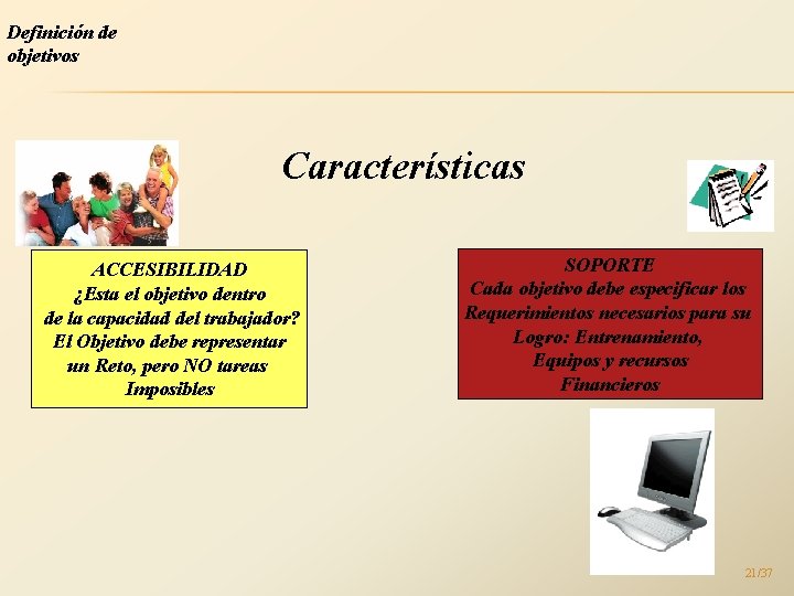 Definición de objetivos Características ACCESIBILIDAD ¿Esta el objetivo dentro de la capacidad del trabajador?