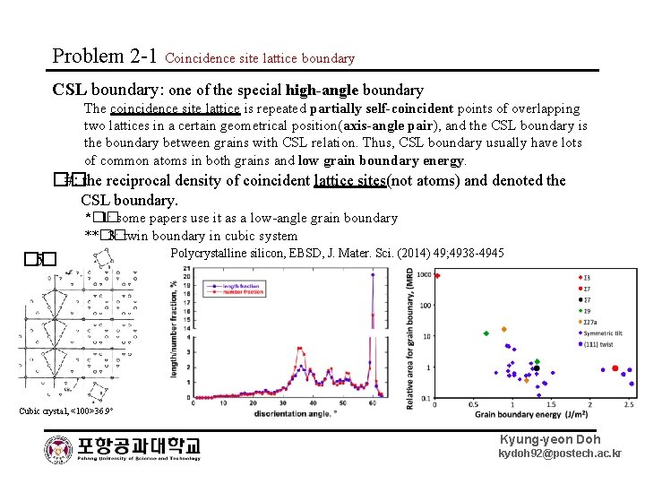 Problem 2 -1 Coincidence site lattice boundary CSL boundary: one of the special high-angle