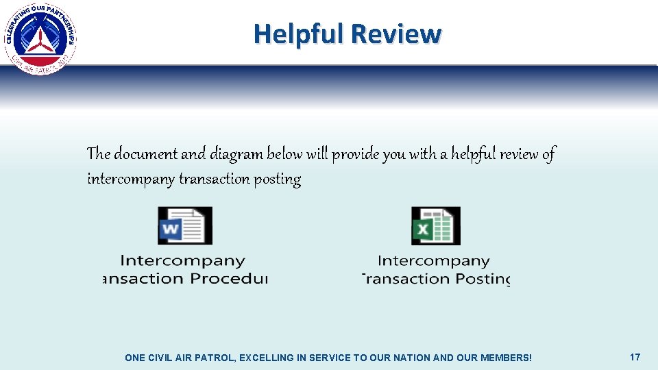 Helpful Review The document and diagram below will provide you with a helpful review