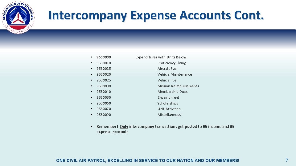 Intercompany Expense Accounts Cont. • • • 9530000 9530015 9530020 9530025 9530030 9530040 9530050