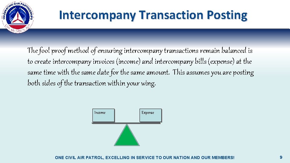 Intercompany Transaction Posting The fool proof method of ensuring intercompany transactions remain balanced is