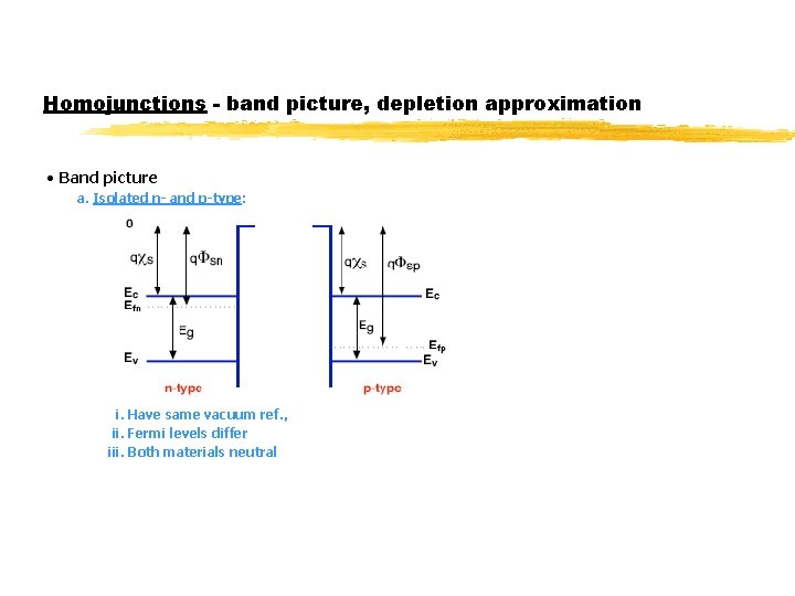 Homojunctions - band picture, depletion approximation • Band picture a. Isolated n- and p-type: