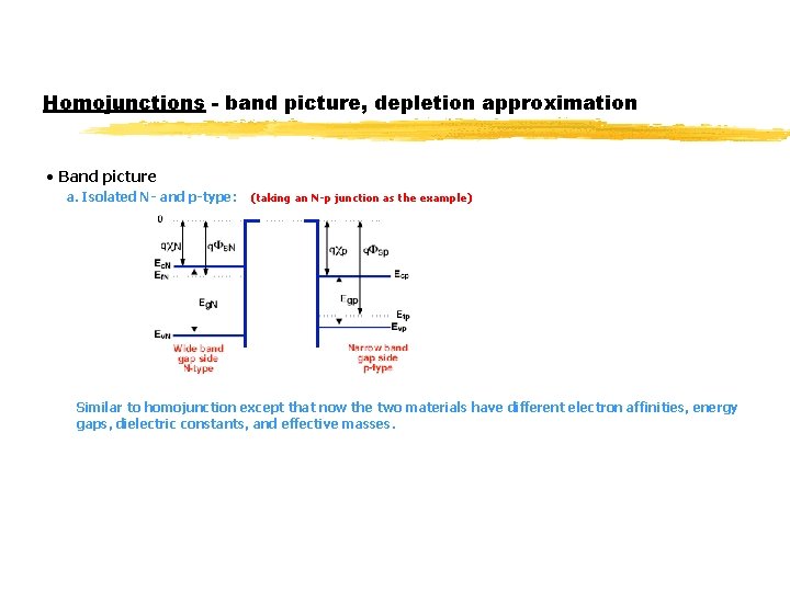 Homojunctions - band picture, depletion approximation • Band picture a. Isolated N- and p-type: