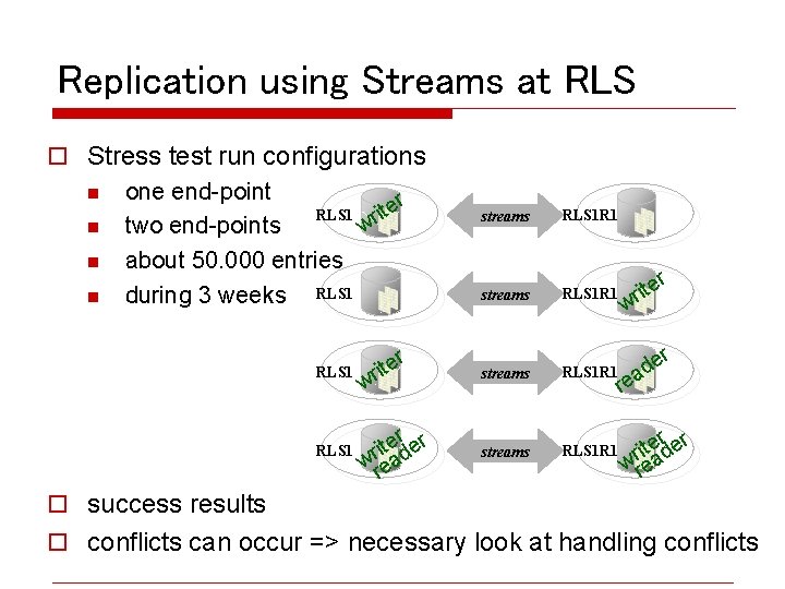 Replication using Streams at RLS o Stress test run configurations n one end-point r