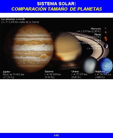 SISTEMA SOLAR: COMPARACIÓN TAMAÑO DE PLANETAS NM 2 