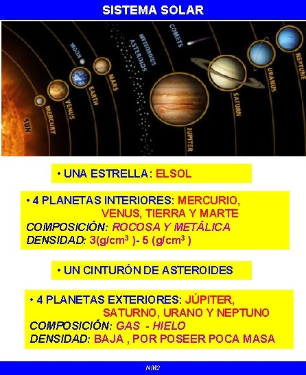 SISTEMA SOLAR • UNA ESTRELLA: ELSOL • 4 PLANETAS INTERIORES: MERCURIO, VENUS, TIERRA Y