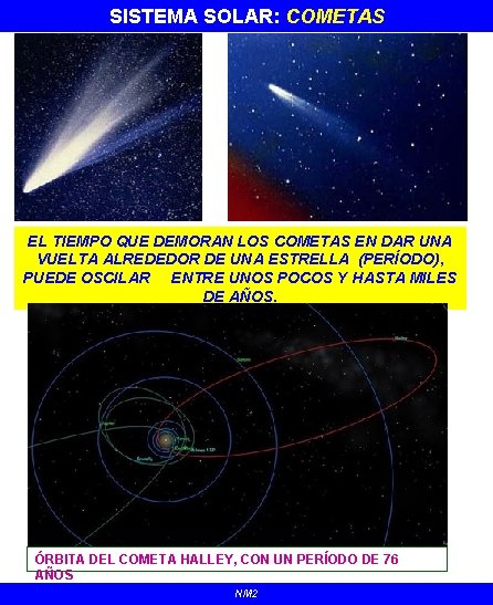 SISTEMA SOLAR: COMETAS EL TIEMPO QUE DEMORAN LOS COMETAS EN DAR UNA VUELTA ALREDEDOR