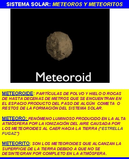 SISTEMA SOLAR: METEOROS Y METEORITOS METEOROIDE: PARTÍCULAS DE POLVO Y HIELO O ROCAS DE