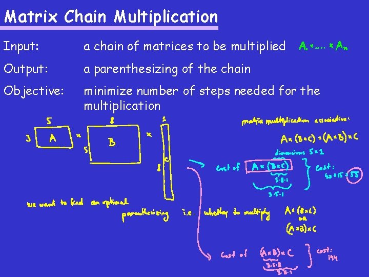 Matrix Chain Multiplication Input: a chain of matrices to be multiplied Output: a parenthesizing