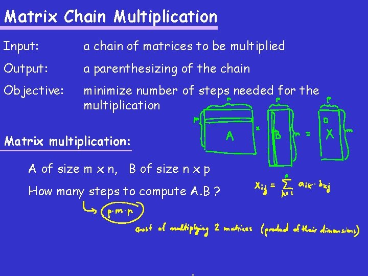 Matrix Chain Multiplication Input: a chain of matrices to be multiplied Output: a parenthesizing