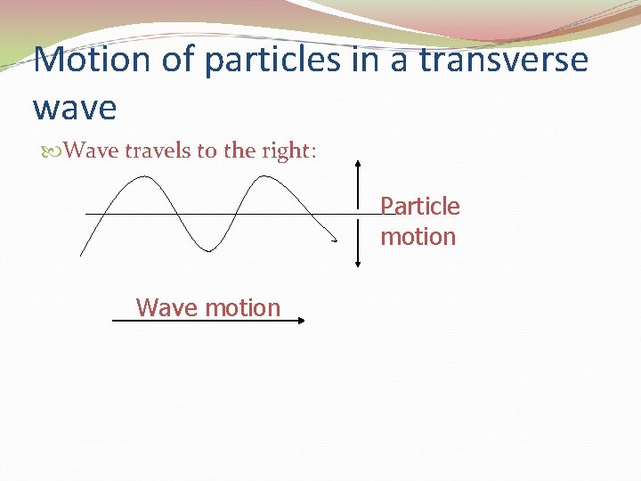 Motion of particles in a transverse wave Wave travels to the right: Particle motion