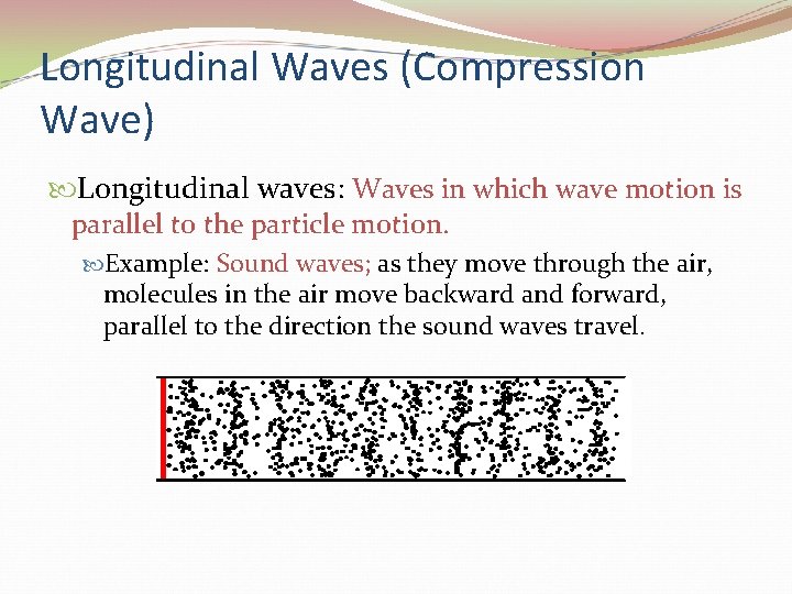Longitudinal Waves (Compression Wave) Longitudinal waves: Waves in which wave motion is parallel to