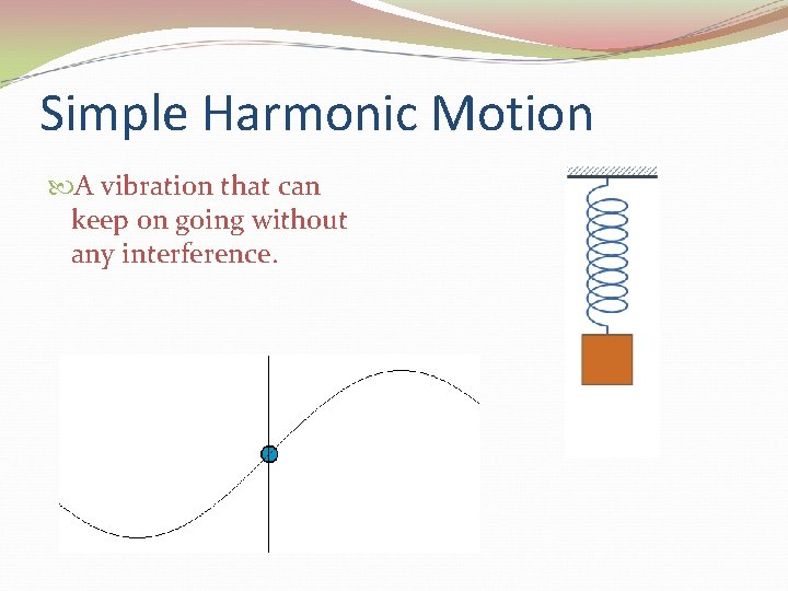 Simple Harmonic Motion A vibration that can keep on going without any interference. 