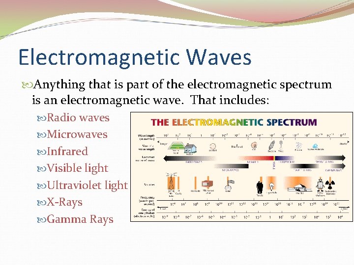 Electromagnetic Waves Anything that is part of the electromagnetic spectrum is an electromagnetic wave.
