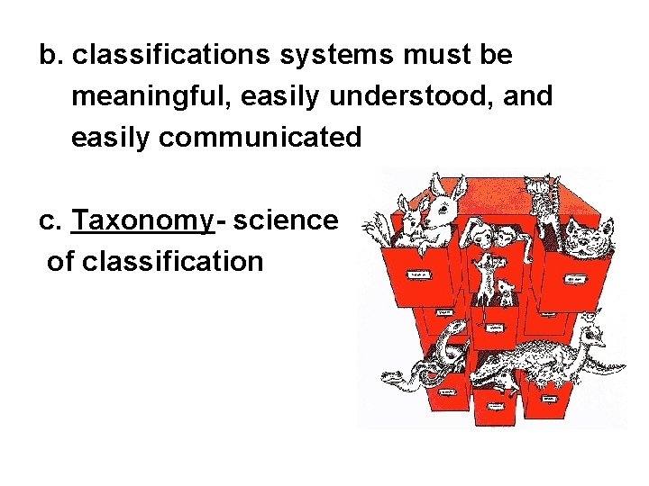 b. classifications systems must be meaningful, easily understood, and easily communicated c. Taxonomy- science