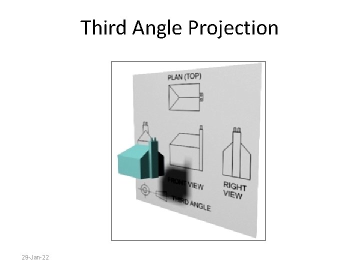 Third Angle Projection 29 -Jan-22 