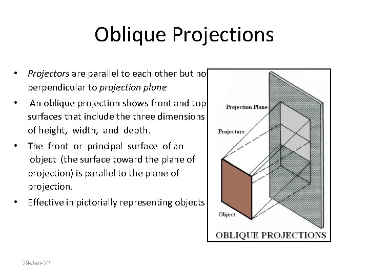Oblique Projections • Projectors are parallel to each other but not perpendicular to projection