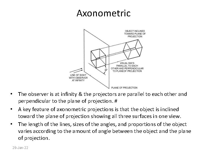 Axonometric • The observer is at infinity & the projectors are parallel to each
