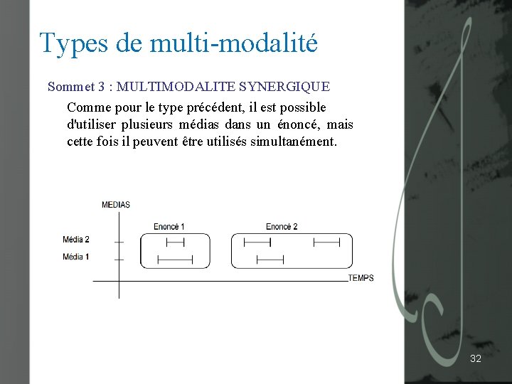 Types de multi-modalité Sommet 3 : MULTIMODALITE SYNERGIQUE Comme pour le type précédent, il