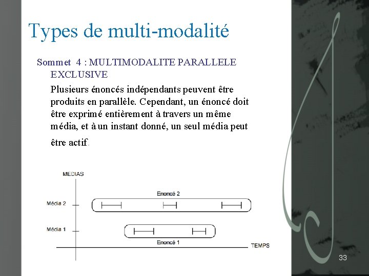 Types de multi-modalité Sommet 4 : MULTIMODALITE PARALLELE EXCLUSIVE Plusieurs énoncés indépendants peuvent être