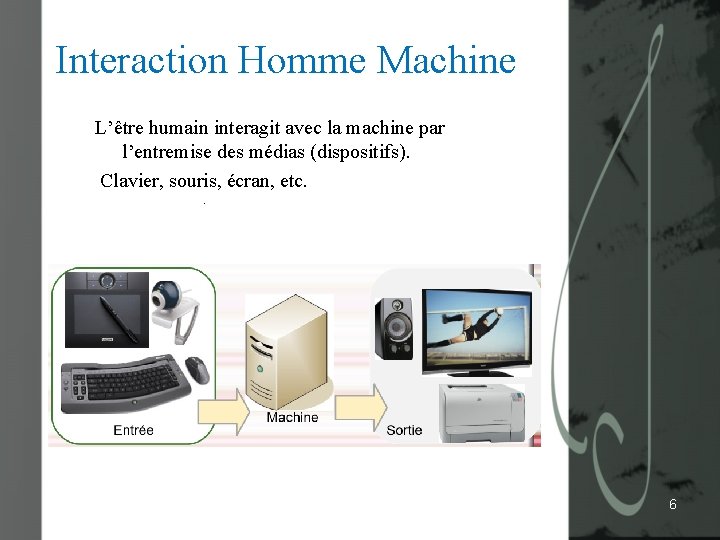 Interaction Homme Machine L’être humain interagit avec la machine par l’entremise des médias (dispositifs).
