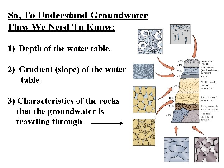 So, To Understand Groundwater Flow We Need To Know: 1) Depth of the water