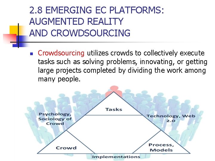 2. 8 EMERGING EC PLATFORMS: AUGMENTED REALITY AND CROWDSOURCING n Crowdsourcing utilizes crowds to 2. 8 EMERGING EC PLATFORMS: AUGMENTED REALITY AND CROWDSOURCING n Crowdsourcing utilizes crowds to