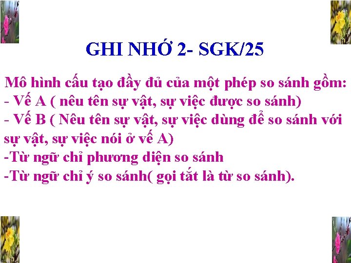 GHI NHỚ 2 - SGK/25 Mô hình cấu tạo đầy đủ của một phép