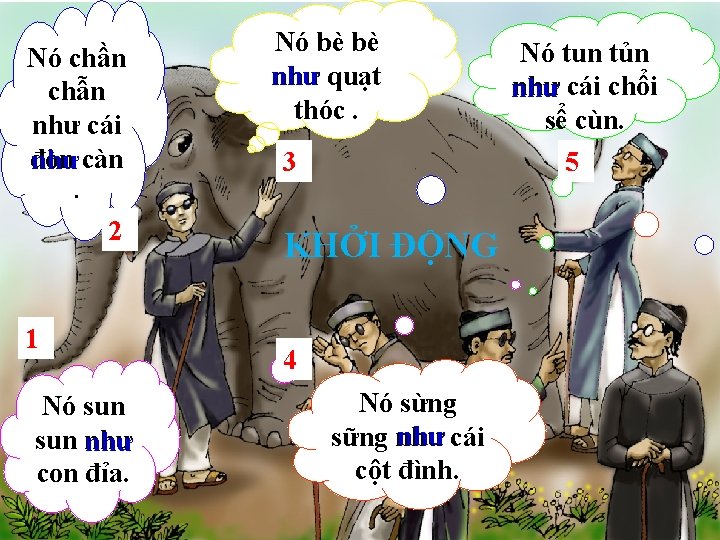 Nó chần chẫn như cái đòn như càn. 2 1 Nó sun như con