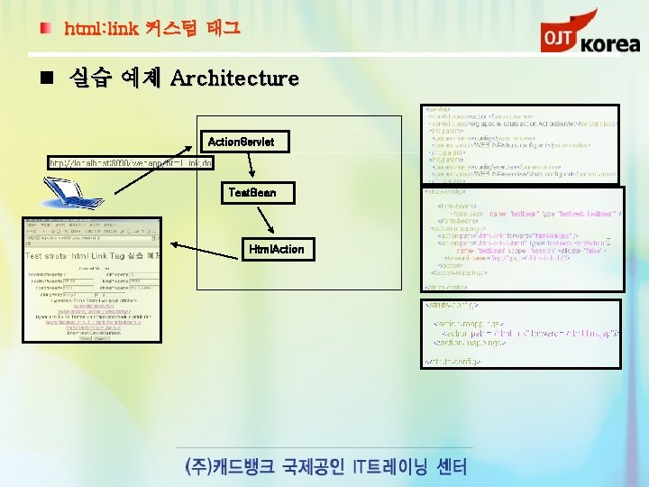 html: link 커스텀 태그 실습 예제 Architecture Action. Servlet Test. Bean Html. Action 