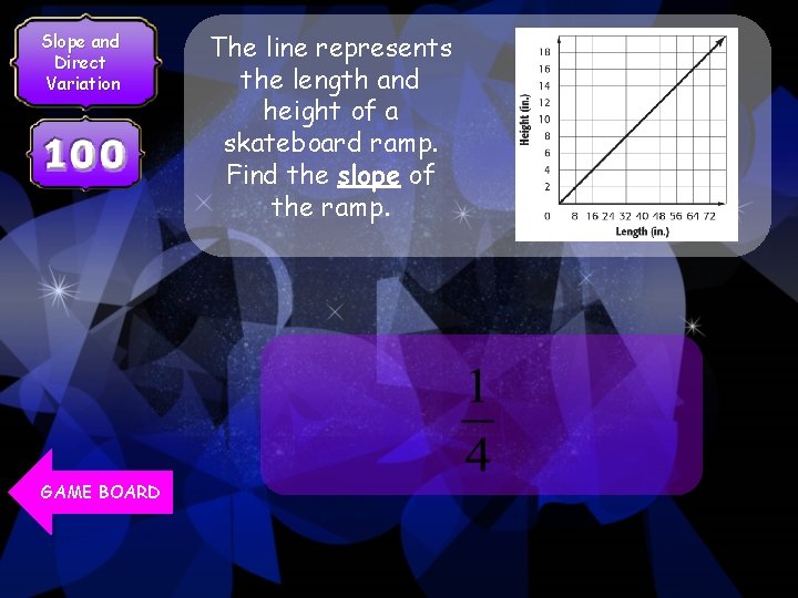Slope and Direct Variation GAME BOARD The line represents the length and height of
