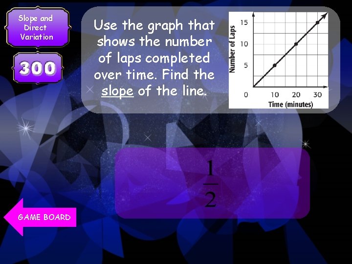 Slope and Direct Variation GAME BOARD Use the graph that shows the number of
