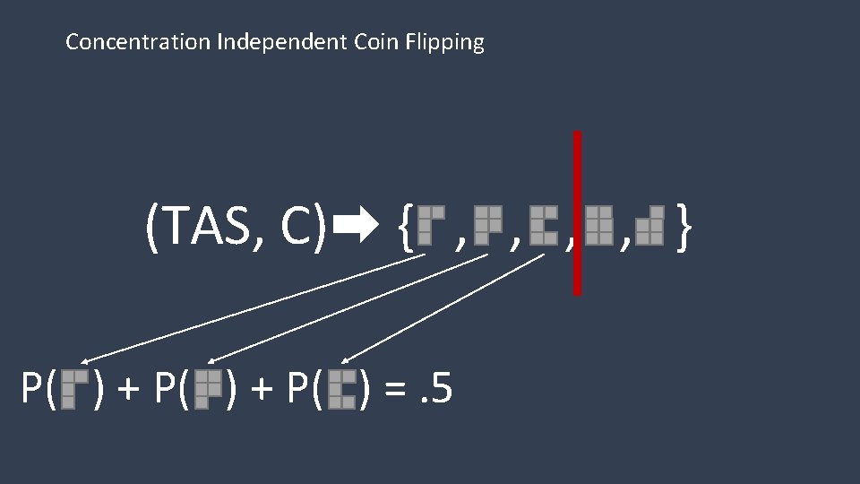 Concentration Independent Coin Flipping (TAS, C) { , , } P( ) + P(