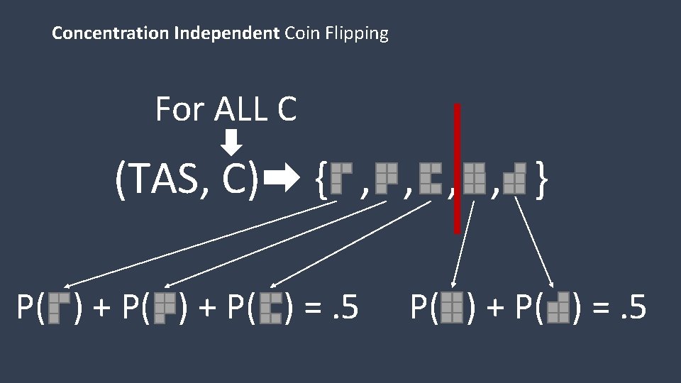 Concentration Independent Coin Flipping For ALL C (TAS, C) { , , } P(