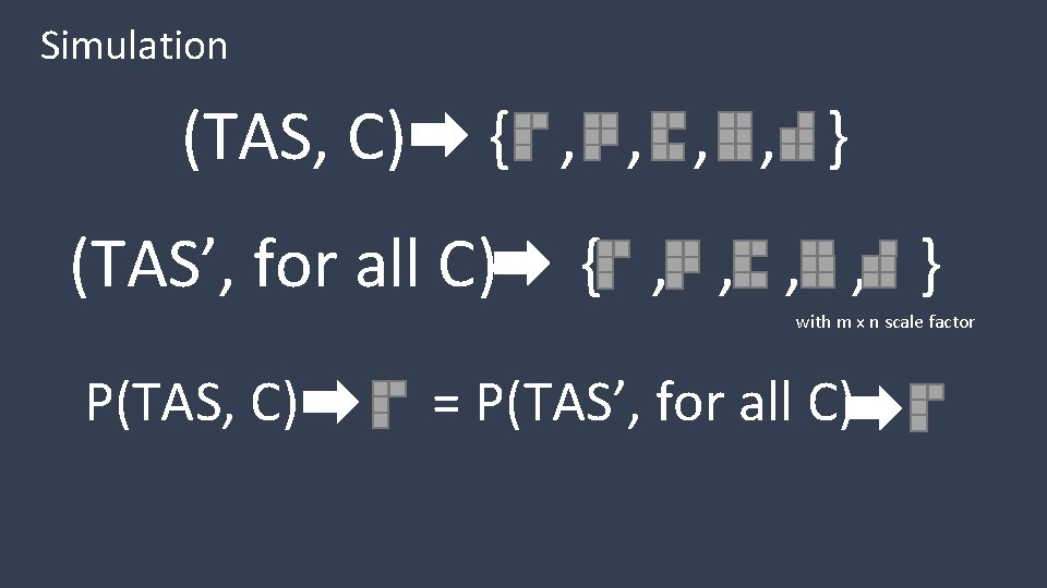 Simulation (TAS, C) { , , } (TAS’, for all C) { , ,