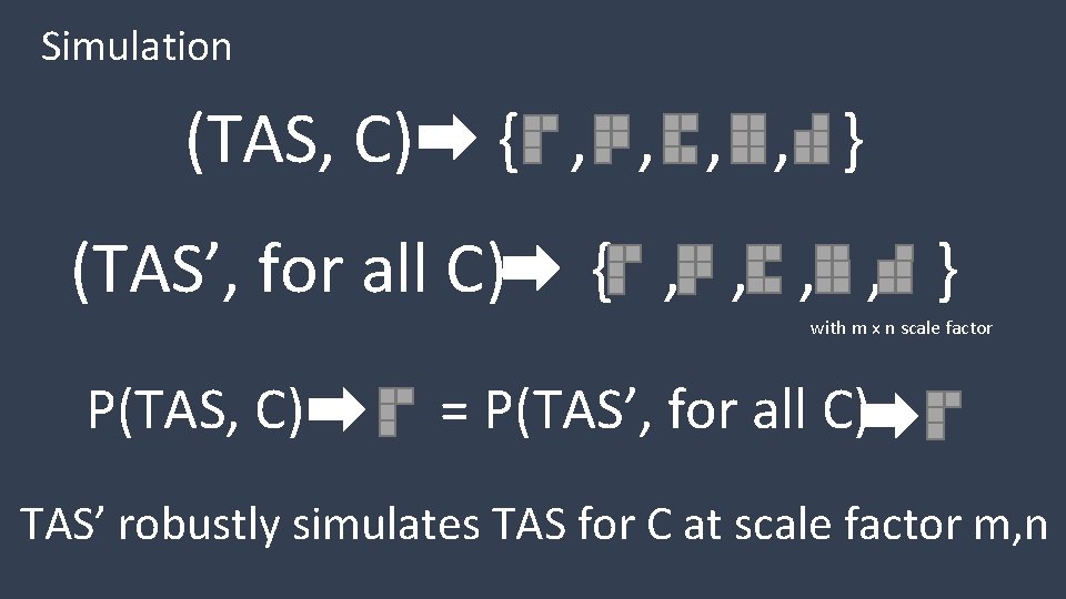 Simulation (TAS, C) { , , } (TAS’, for all C) { , ,