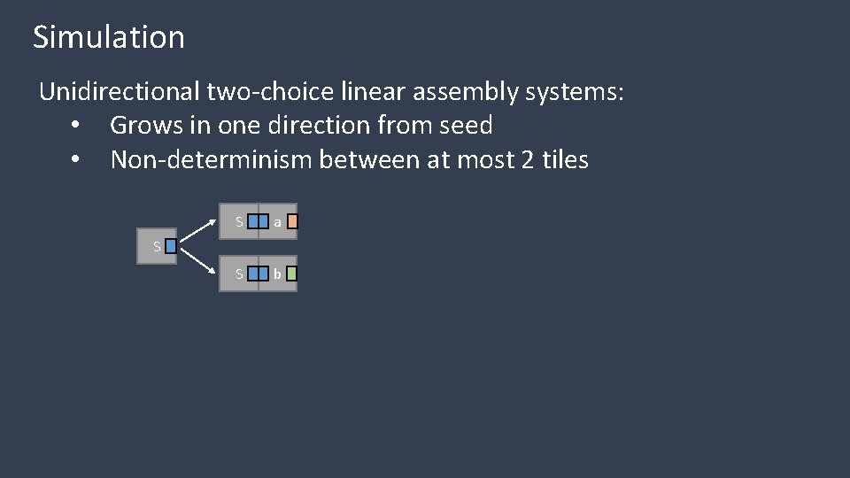 Simulation Unidirectional two-choice linear assembly systems: • Grows in one direction from seed •