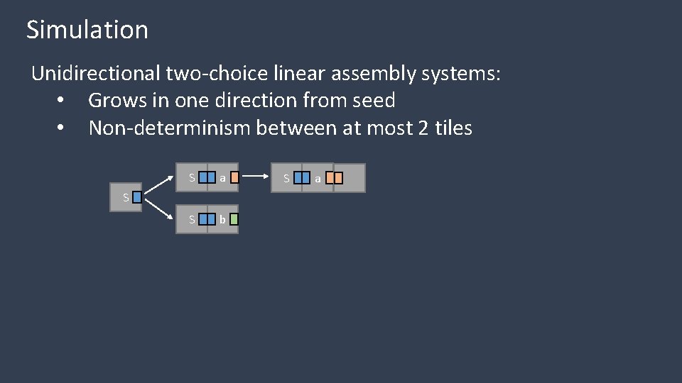 Simulation Unidirectional two-choice linear assembly systems: • Grows in one direction from seed •