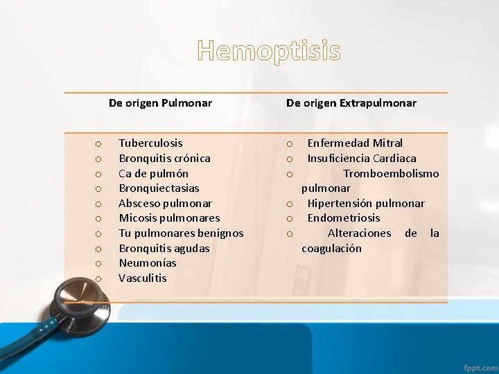 Hemoptisis De origen Pulmonar o o o o o Tuberculosis Bronquitis crónica Ca de