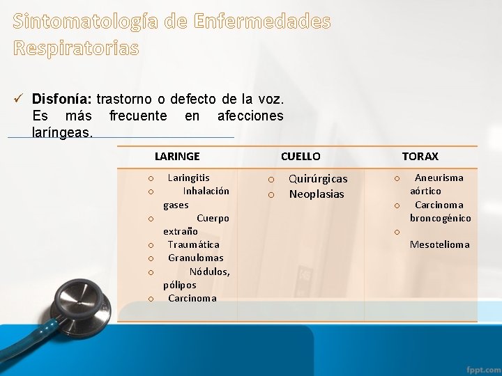 Sintomatología de Enfermedades Respiratorias ü Disfonía: trastorno o defecto de la voz. Es más