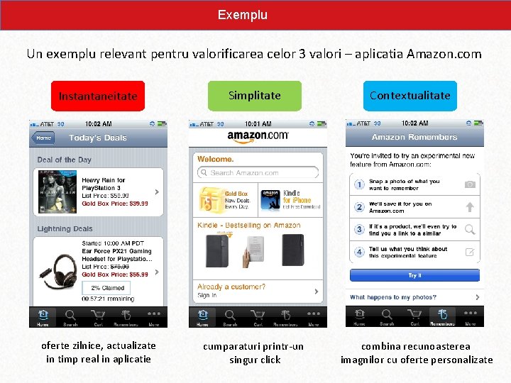 Exemplu Un exemplu relevant pentru valorificarea celor 3 valori – aplicatia Amazon. com Instantaneitate