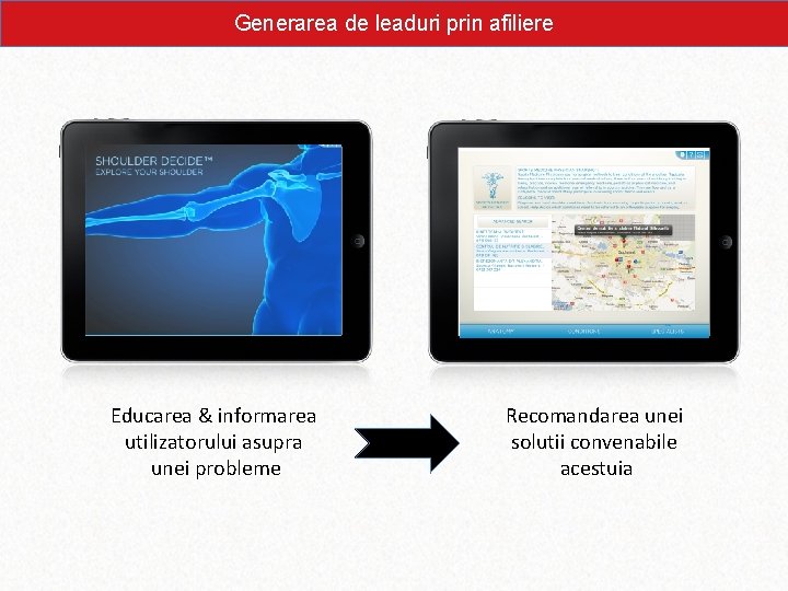 Generarea de leaduri prin afiliere Educarea & informarea utilizatorului asupra unei probleme Recomandarea unei