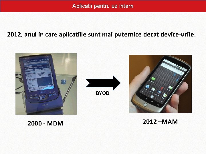 Aplicatii pentru uz intern 2012, anul in care aplicatiile sunt mai puternice decat device-urile.