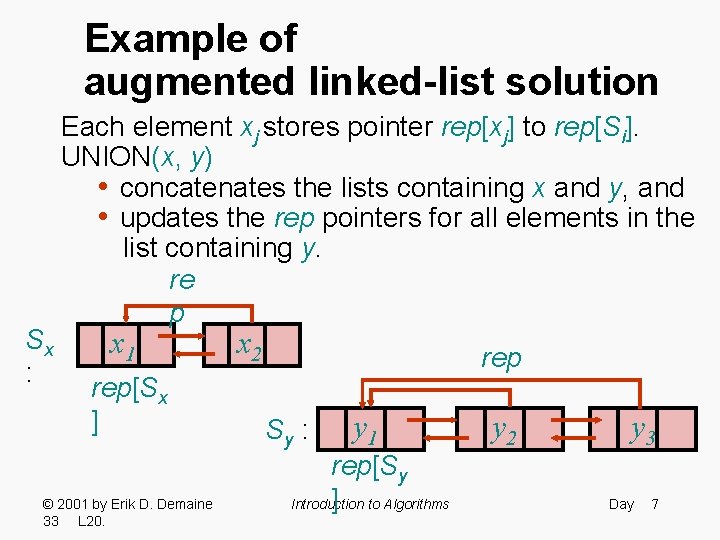 Example of augmented linked-list solution Sx : Each element xj stores pointer rep[xj] to