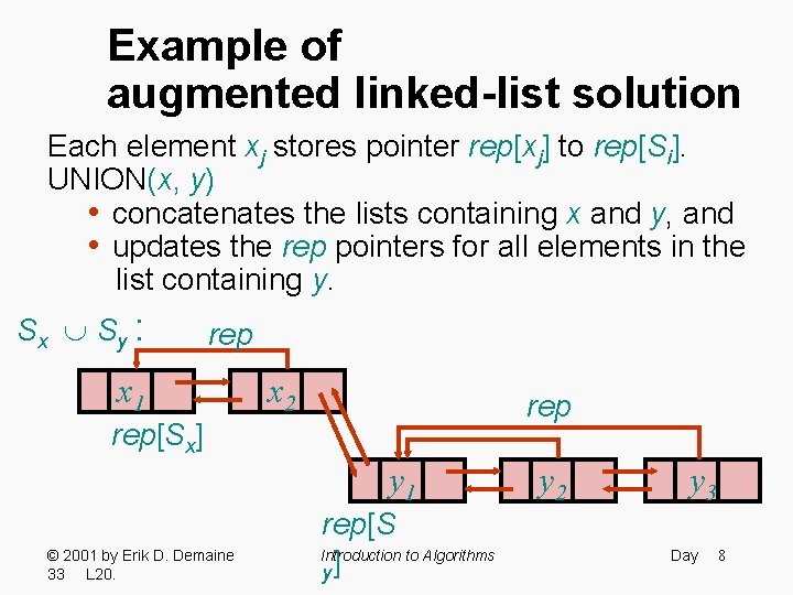 Example of augmented linked-list solution Each element xj stores pointer rep[xj] to rep[Si]. UNION(x,