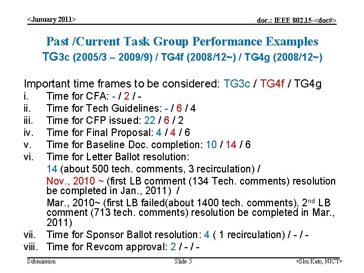 <January 2011> doc. : IEEE 802. 15 -<doc#> Past /Current Task Group Performance Examples
