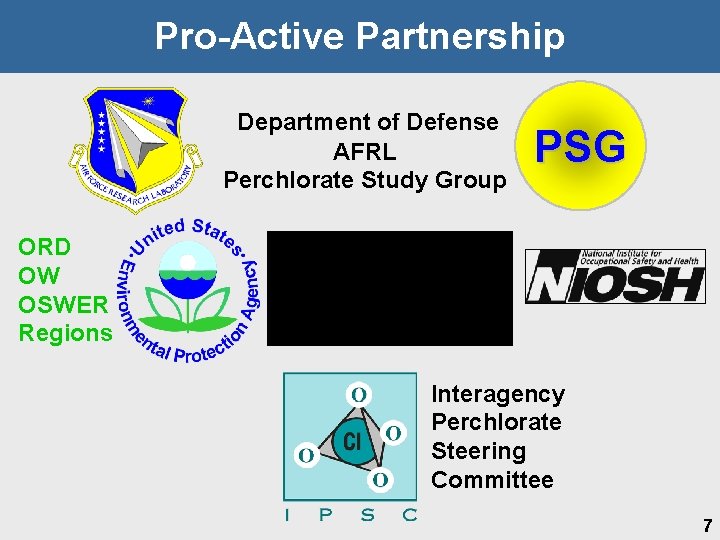 Pro-Active Partnership Department of Defense AFRL Perchlorate Study Group PSG ORD OW OSWER Regions