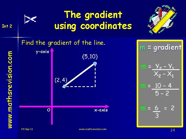 The gradient using coordinates Int 2 www. mathsrevision. com Find the gradient of the