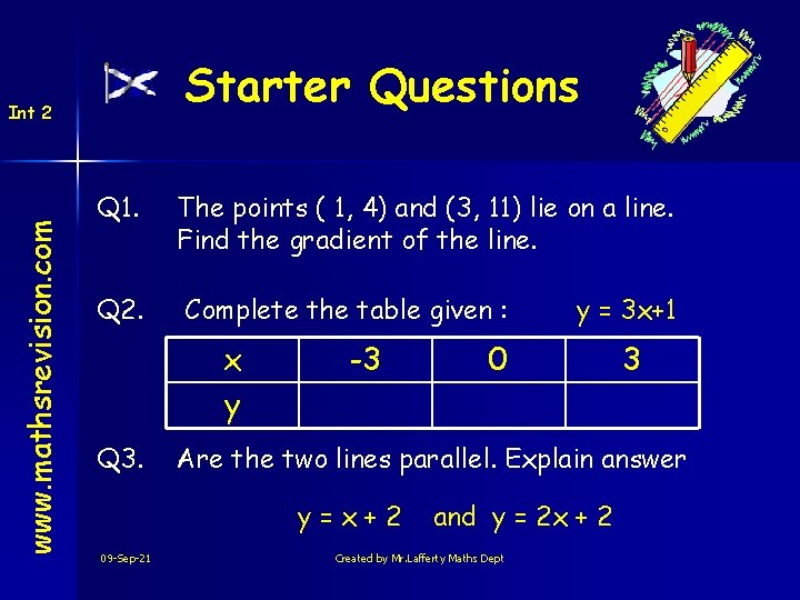 Starter Questions www. mathsrevision. com Int 2 Q 1. The points ( 1, 4)