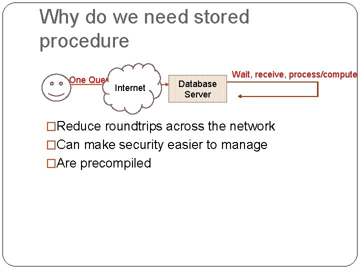 Why do we need stored procedure One Query Internet Database Server Wait, receive, process/compute
